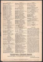 1929 A Nemzet vértanúinak 1918-1919 emlékműve javára történt adakozások kimutatása, valamint a vérta...