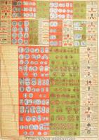 cca 1910 Vergleichende Münzen-Tabelle. Verlag und Druck von G. Freytag & Berndt, Wien. / Országok pénznemeinek, érméinek (arany- és ezüstpénzeinek) összehasonlító táblázata. Nagyméretű, színes plakát. Hajtva, szakadásokkal, 95x68 cm