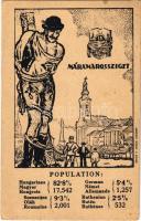 Máramarossziget, Sighetu Marmatiei; Magyar, német, román (oláh) és rutén nemzetiségek népesség aránya. Címer, Grund V. Utódai, Magyar Nemzeti Szövetség kiadása / Percentage of Hungarian, German, Romanian and Ruthenian (Rusyn) population. Irredenta art postcad with coat of arms s: Pólya Tibor (fl)