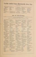 Meyers Konversations-Lexikon 1-17. Bände. Leipzig - Wien, 1890.,Bibliographisches Institut. Vierte,g...