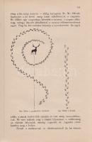 Kreybig Rudolf, madari (szerk.):

A cserkészet kézikönyve. Írták. Kreybig Rudolf, Hámos Nándor, Ko...