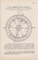 Győrffy László:

Asztrológia. 22 ábrával és képpel.

Budapest, 1935. Kókai Lajos kiadása (Buschm...