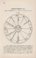 Győrffy László:

Asztrológia. 22 ábrával és képpel.

Budapest, 1935. Kókai Lajos kiadása (Buschm...