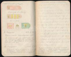 1929-1930 Pintér Géza (1914-?) cserkész naplója, füzet kb. 20 oldalnyi kézzel írt bejegyzéssel, rajz...