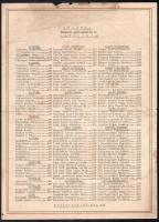 1937 Palatinus Park. Szt. Margitsziget Csárda esti étlap. Bp., Rigler-ny., 1937. május 18., népies g...