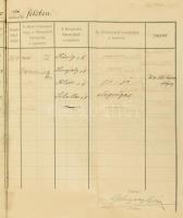 1882 Leckekönyv M. kir. József műegyetem gépészmérnök leckekönyv másodlata, borító nélkül