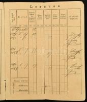 1894 A Kőrös-Tiszavidék-marosi ármentesítő társulat kirovási könyve