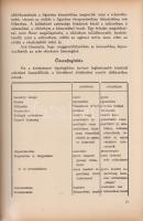 Rohracher, Hubert - Szőllősy Győző:

Karakterológia. Az ötödik német kiadást fordította és magyar ...