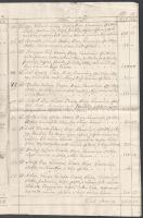 1796 Sajószentpéter városában tombolt tűzvész kárainak összeírása. Hat magyar nyelven beírt oldal, a...