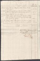 1796 Sajószentpéter városában tombolt tűzvész kárainak összeírása. Hat magyar nyelven beírt oldal, a...