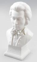 Herendi Mozart büszt. Jelzett, hibátlan, m: 20,5 cm