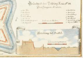 [Nagykálló várának és környékének színezett rézmetszetű képe] Kalo in Ober-Hungarn.Grundtriß der Vös...