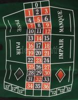 Fiorucci "The Roulette Watch" karóra pár. cca 1980, kvarc, pereménél pörgethető rolulette ...