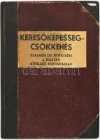 Dr. Kovács János: A keresőképességcsökkenés százalékos értékelése a baleseti kötelező biztosításban. Bp., 1942, szerzői kiadás (Stádium-ny.), 214 p. Fekete-fehér fotókkal illusztrálva. Korabeli, átkötött félvászon-kötésben, kopottas borítóval, a belső kötéstáblán beragasztás nyomaival. (Ritka!)