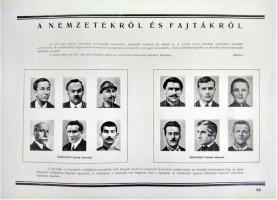 Az ember származása. Szemléltető tankönyv-album. Összeállította: M. Sz. Pliszeckij. Sajtó alá rendez...