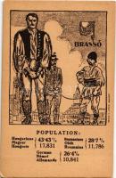 Brassó, Kronstadt, Brasov; Magyar, német, román (oláh) nemzetiségek népesség aránya. Címer, Magyar Nemzeti Szövetség kiadása, Grund V. utódai / Percentage of Hungarian, German, Romanian population. Irredenta art postcad with coat of arms s: Pólya