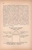 Steiner, Rudolf: Sors, kegyelem szabadság. A világ, a föld és az ember életében.
Budapest, [1941]. ...