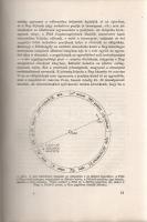 Baktay Ervin: A csillagfejtés könyve. Az asztrológia elmélete és gyakorlata. Számos ábrával és táblá...