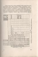 Baktay Ervin: A csillagfejtés könyve. Az asztrológia elmélete és gyakorlata. Számos ábrával és táblá...