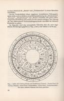 Fankhauser, Alfred: Das wahre Gesicht der Astrologie. (2., umgearbeitete Auflage.)
Zürich-Leipzig, ...