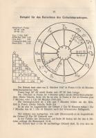 Parker, Else: Astrologie und ihre Verwertung fürs Leben. Aus dem Holländischen übersetzt von Gisela ...