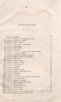 [Anonymus]: Béla király névtelen jegyzőjének könyve a magyarok tetteiről. Fordította: Szabó Károly.
...