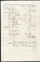 1911 Jászberény, Wekrner Arnold úri és női divatáruk raktárának fejléces számlája, okmánybélyeggel