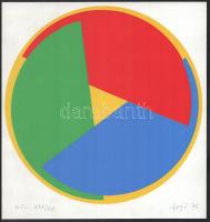 Fajó János (1937-2018): Kör, 1975. Szitanyomat, papír. Jelzett. Számozott: XXX/XIII. d: 28 cm. Lapméret: 30,5x29 cm