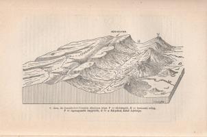 Magyar föld - magyar nép. (A megnagyobbodott Magyarország községeinek adattára.) Az előszót írta: vi...
