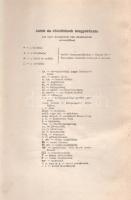 Magyar föld - magyar nép. (A megnagyobbodott Magyarország községeinek adattára.) Az előszót írta: vi...