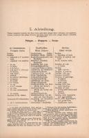 Blücher, P[aul Martin] (herausg.):

Meisterwerk der Speisen und Getränke Französich-Deutsch-Englis...