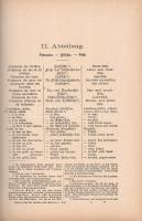 Blücher, P[aul Martin] (herausg.):

Meisterwerk der Speisen und Getränke Französich-Deutsch-Englis...