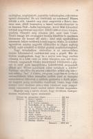 Almásy László:

Autóval Szudánba. Első autó-utazás a Nílus mentén. Vadászatok Angol-Egyiptomi Szud...