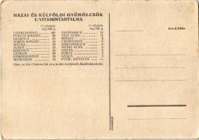 Nyári munkánál is gyümölcs! Magyar egészségügyi propaganda, C-vitamin táblázat a hátoldalon / Hungar...