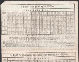 cca 1790 [A császári-királyi postakocsi hálózat díjszabása]. Tariffe der Oesterrichisch kaiserl. kön...