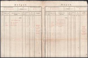 1791 Postaügyben kiadott rendelet a temesvári postahivatal kiadásában, + nyomtatvány