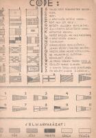 Csöndes István - Gerle Albert: A vitorlás.
Budapest, 1935. Budai Nyomda. 136 + [4] p. + 1 táblázat ...