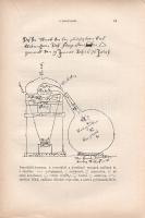 Szathmáry László: Magyar alkémisták. 115 rajzzal a szövegben és 1 színes melléklettel.
Budapest, 19...