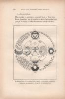 Szathmáry László: Magyar alkémisták. 115 rajzzal a szövegben és 1 színes melléklettel.
Budapest, 19...