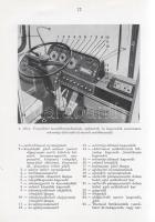 Az Ikarus 55-66-as és az Ikarus 260-280-as autóbuszok illusztrált műszaki kézikönyvei.
--- Javítási...