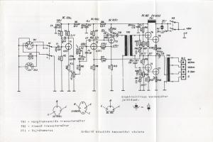 Az Ikarus 55-66-as és az Ikarus 260-280-as autóbuszok illusztrált műszaki kézikönyvei.
--- Javítási...