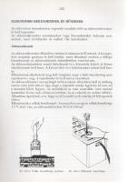 Az Ikarus 55-66-as és az Ikarus 260-280-as autóbuszok illusztrált műszaki kézikönyvei.
--- Javítási...