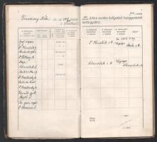 cca 1926-1947 2 db fényképes 2 db műegyetemi leckekönyv ugyanazon személy részére: 1947 többek közt ...