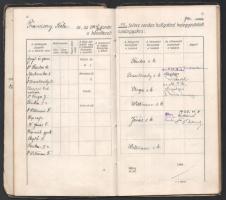 cca 1926-1947 2 db fényképes 2 db műegyetemi leckekönyv ugyanazon személy részére: 1947 többek közt ...