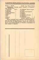 Plitvicka Jezera, Tlocrtna razglednica Plitvickih jezera / Plitvicei tavak, térkép / Plitvice Lakes,...