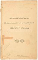 1904 Jász-Nagykun-Szolnok vármegye községeinek egymástól való távolságát feltüntető kilométer táblázat. Szolnok, 1904, Háy Géza-ny., 54 p. Kiadói papírkötés, sérült, az utolsó lap különvált a fűzéstől.