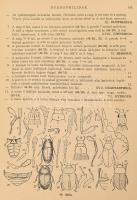 Papp Károly: A magyar bogárfauna határozója. Kézikönyv a történelmi Magyarország területén előfordul...