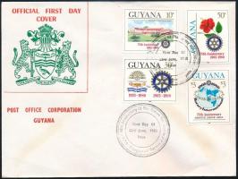 Guyana 1980