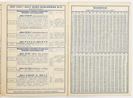 Ajax acél. Bp., Gróf Csáky László Ajax-Acélművek Rt., kihajtható prospektus