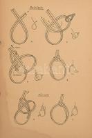 1969 Az Optimus segédejtőernyő leírása és használati utasítása